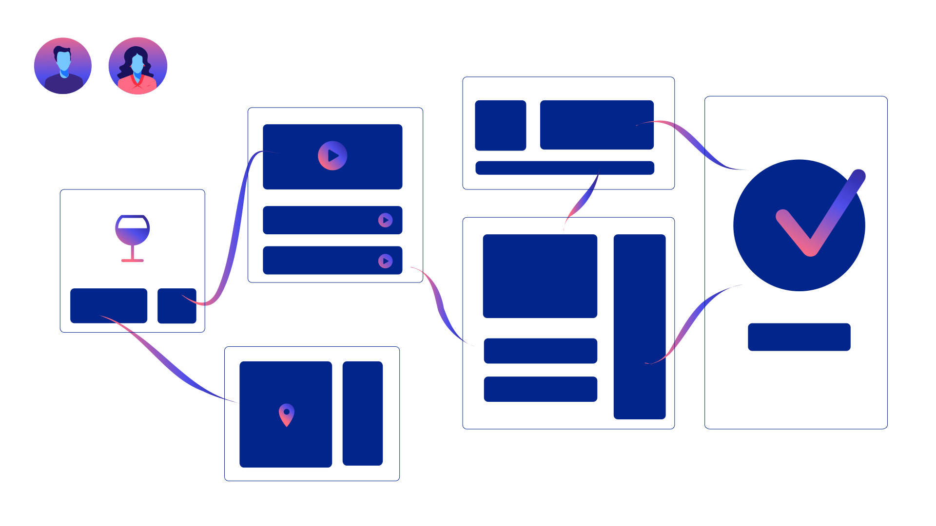 The Role Of Storyboards In UX Design